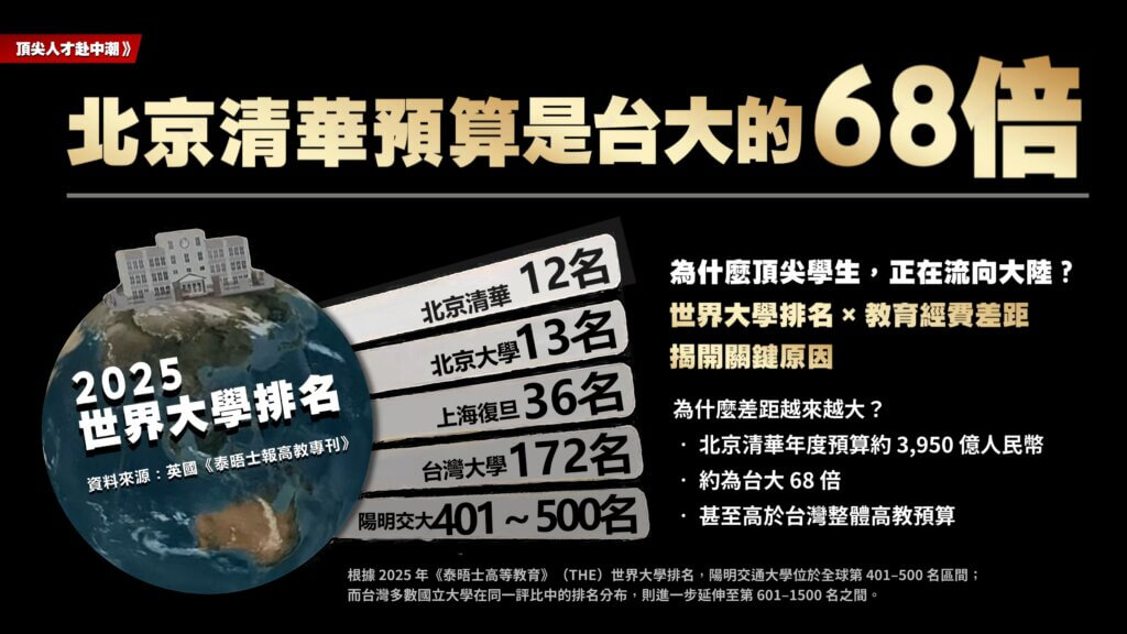 台商子女短期班