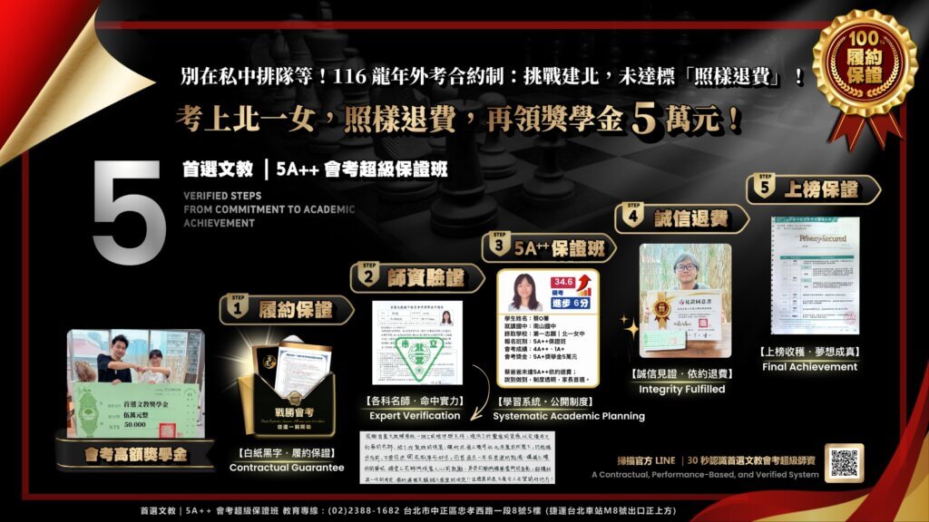 考上北一女照樣退費，在領獎學金五萬元。首選文教5A++會考保證班