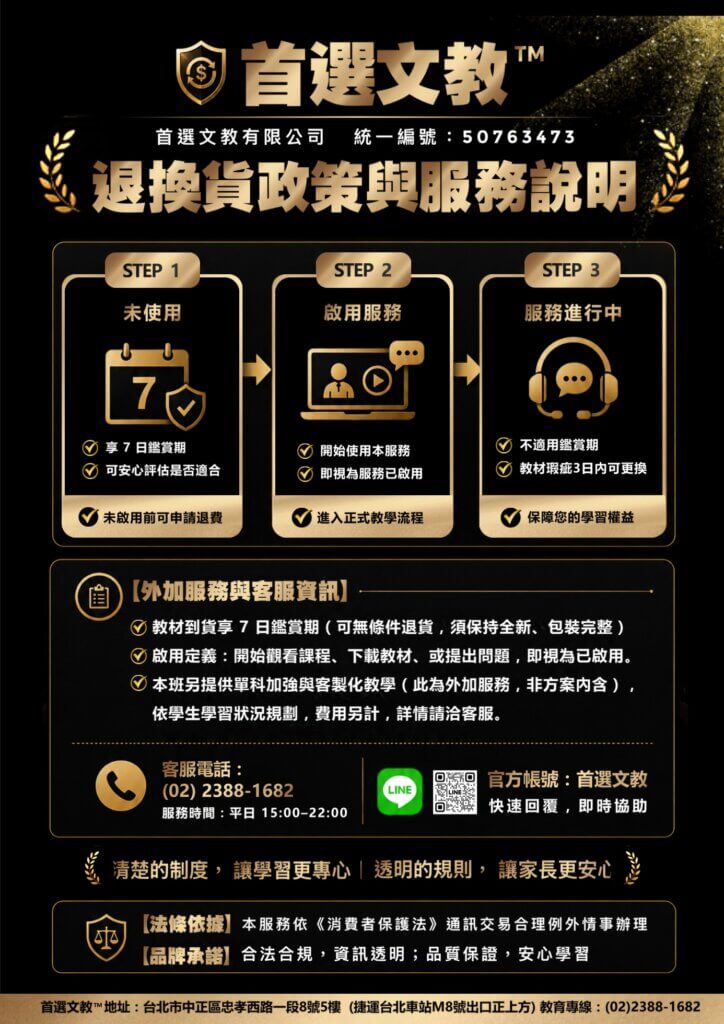 首選文教退換貨政策 服務說明 7日鑑賞期 消費者保護法 通訊交易 合法合規 品質保證 台北市中正區忠孝西路一段8號5樓