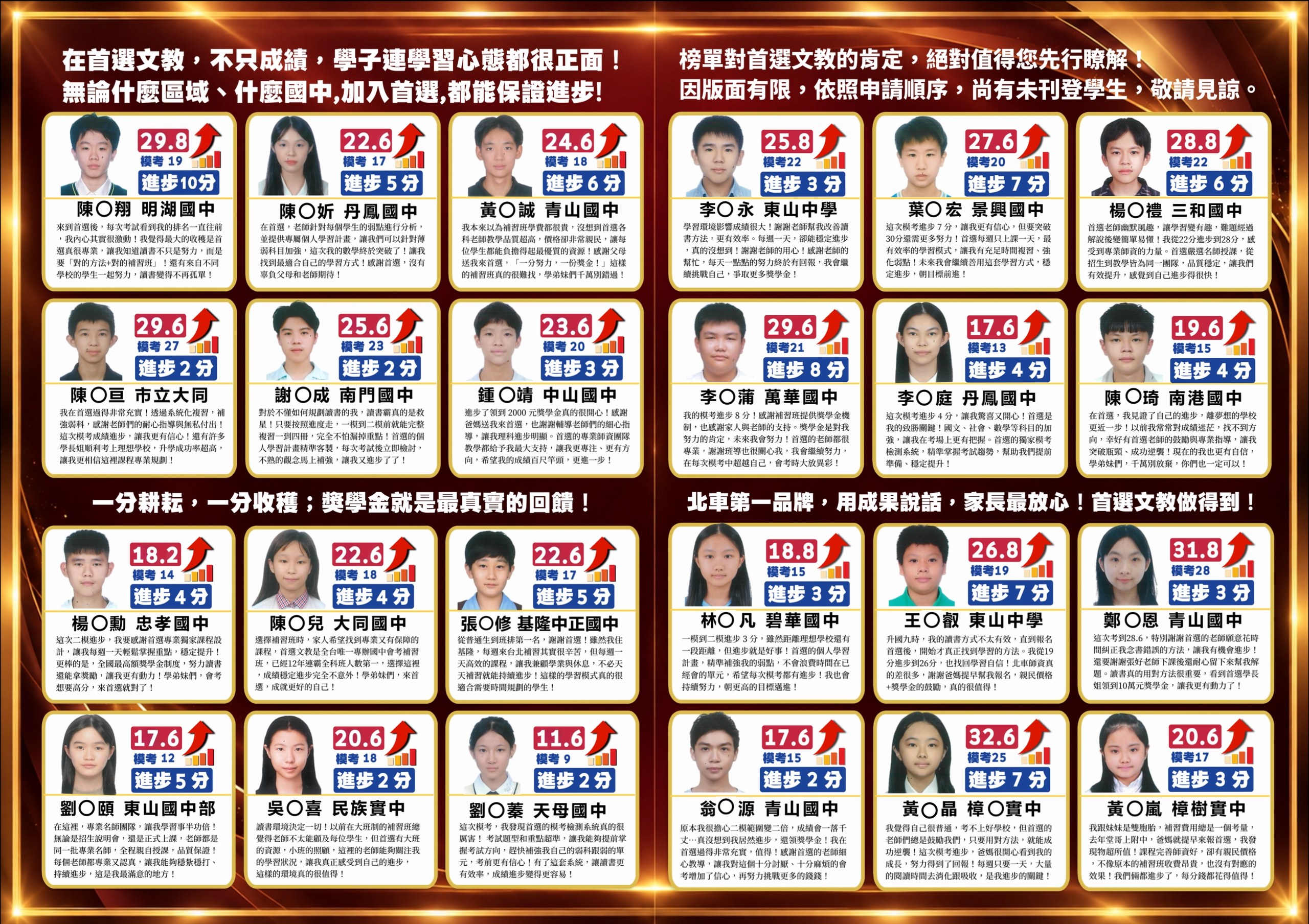 學生成績與心得