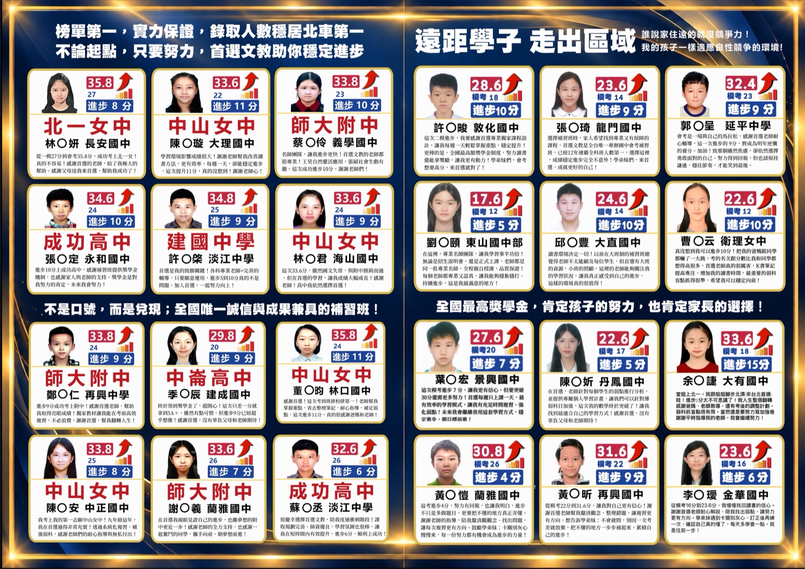 錄取榜單與遠距學子進步榜