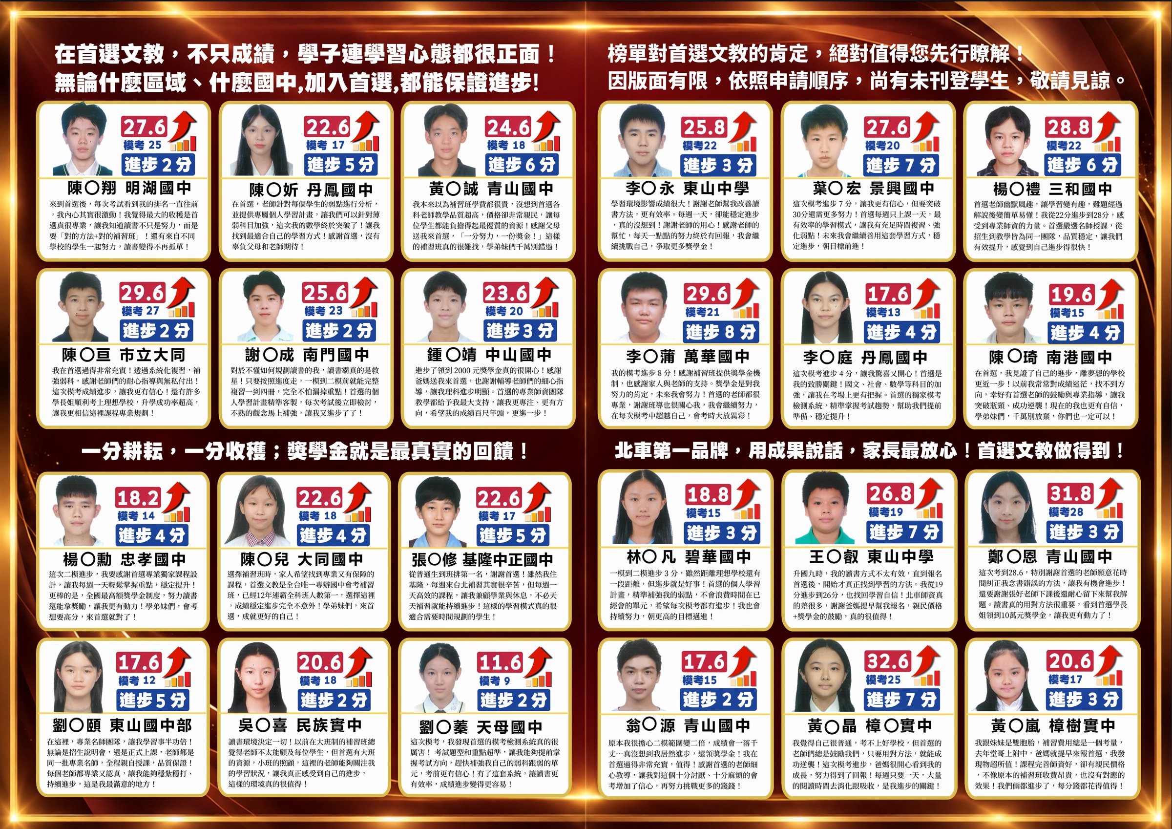 學生成績與心得