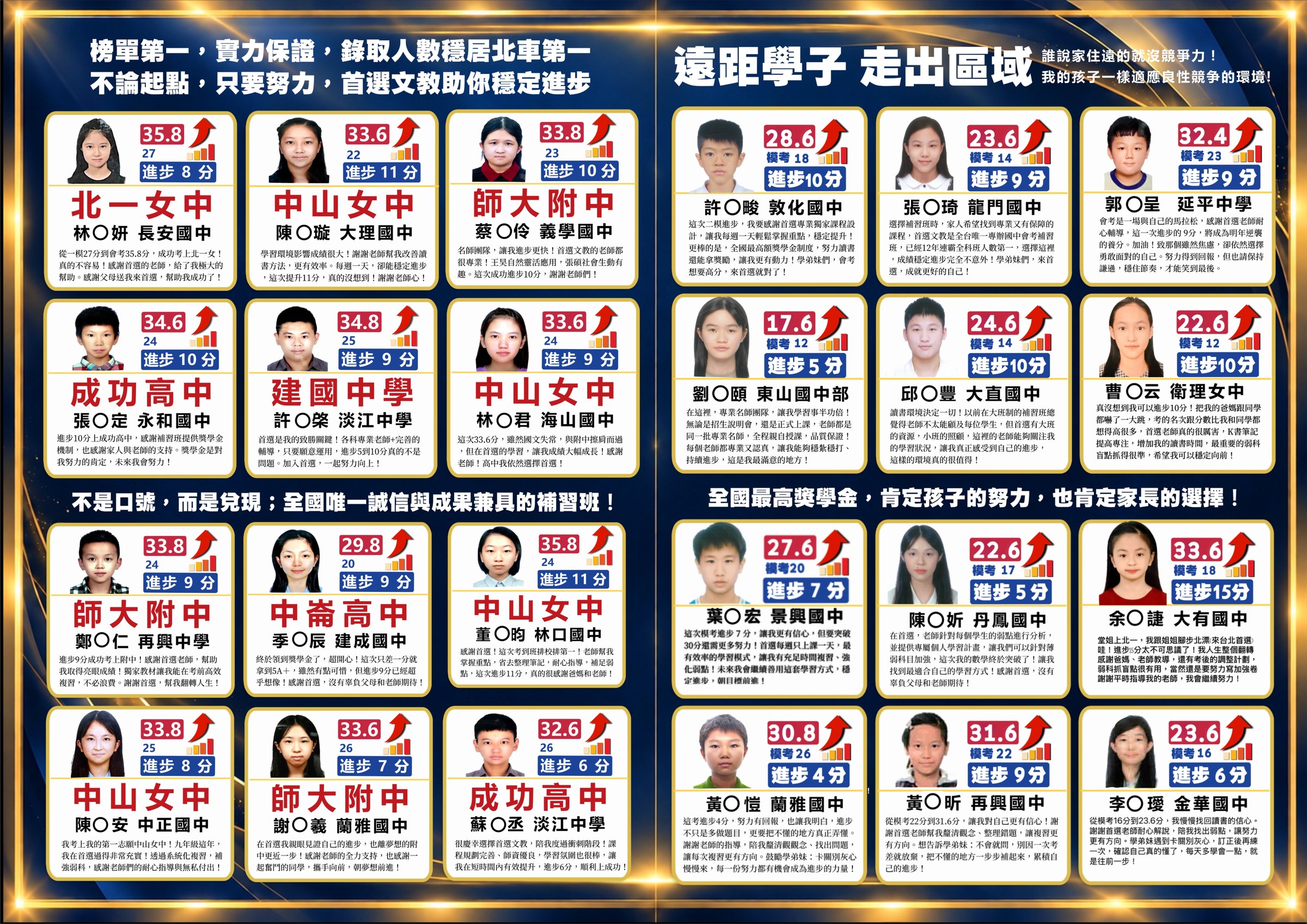 錄取成果與遠距學子故事